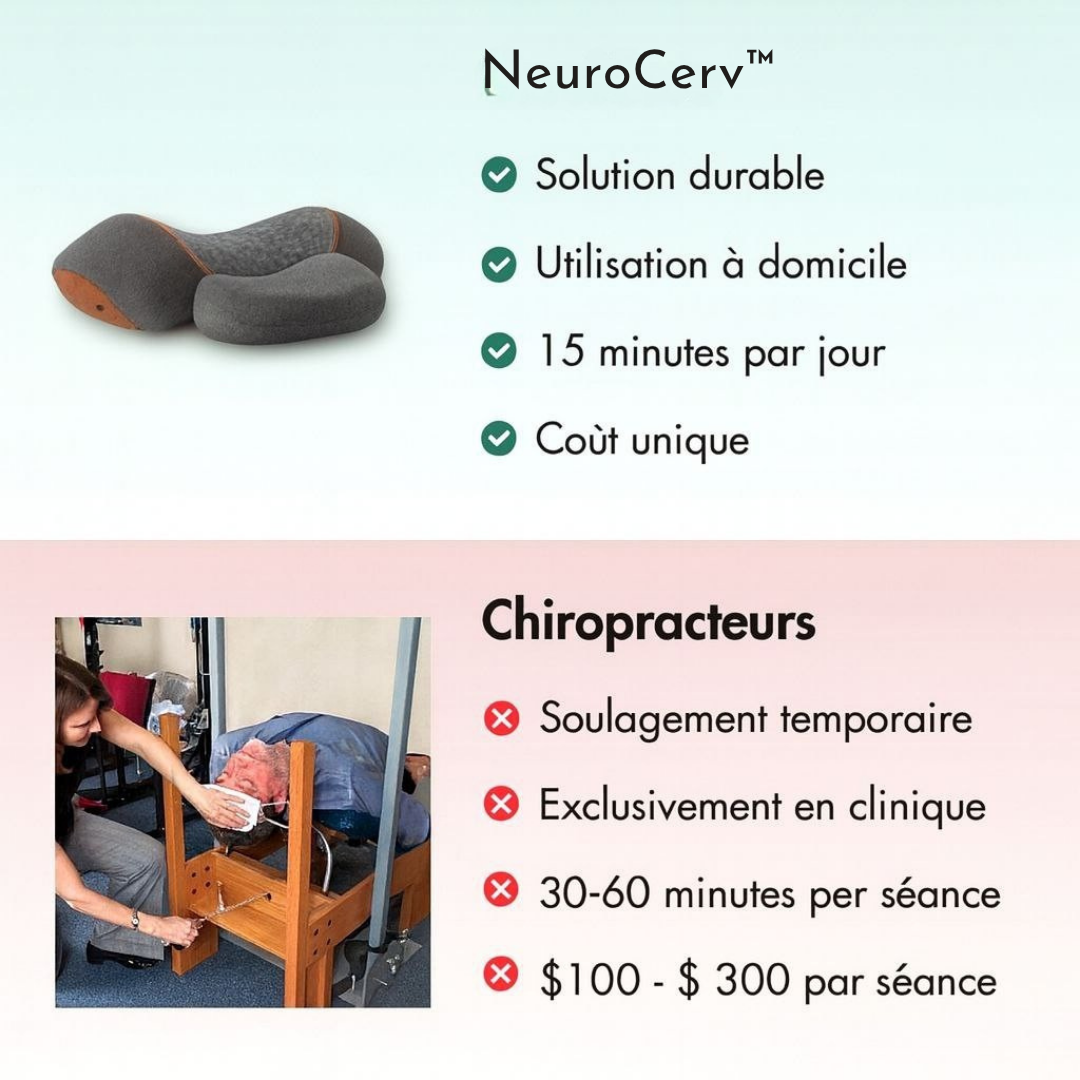 Soulage la pression à la base du crâne… ou sois remboursé.