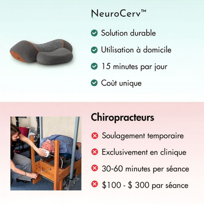 Soulage la pression à la base du crâne… ou sois remboursé.