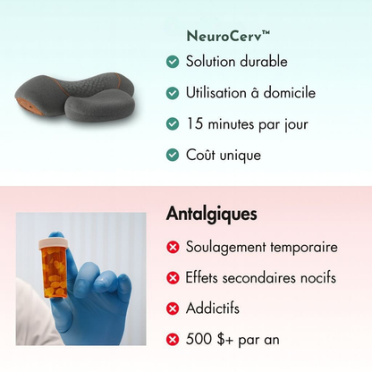 Soulage la pression à la base du crâne… ou sois remboursé.