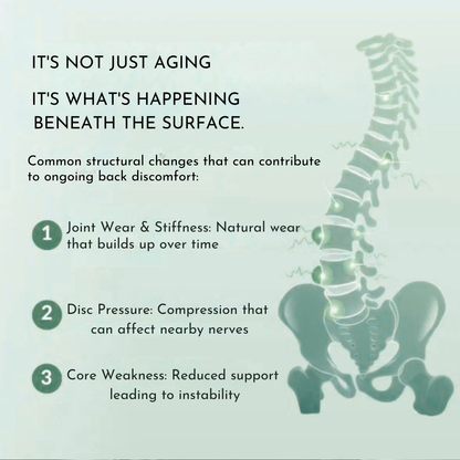 NeuroRelief™ | Recovery System Advanced At-Home NMES/TENS Device