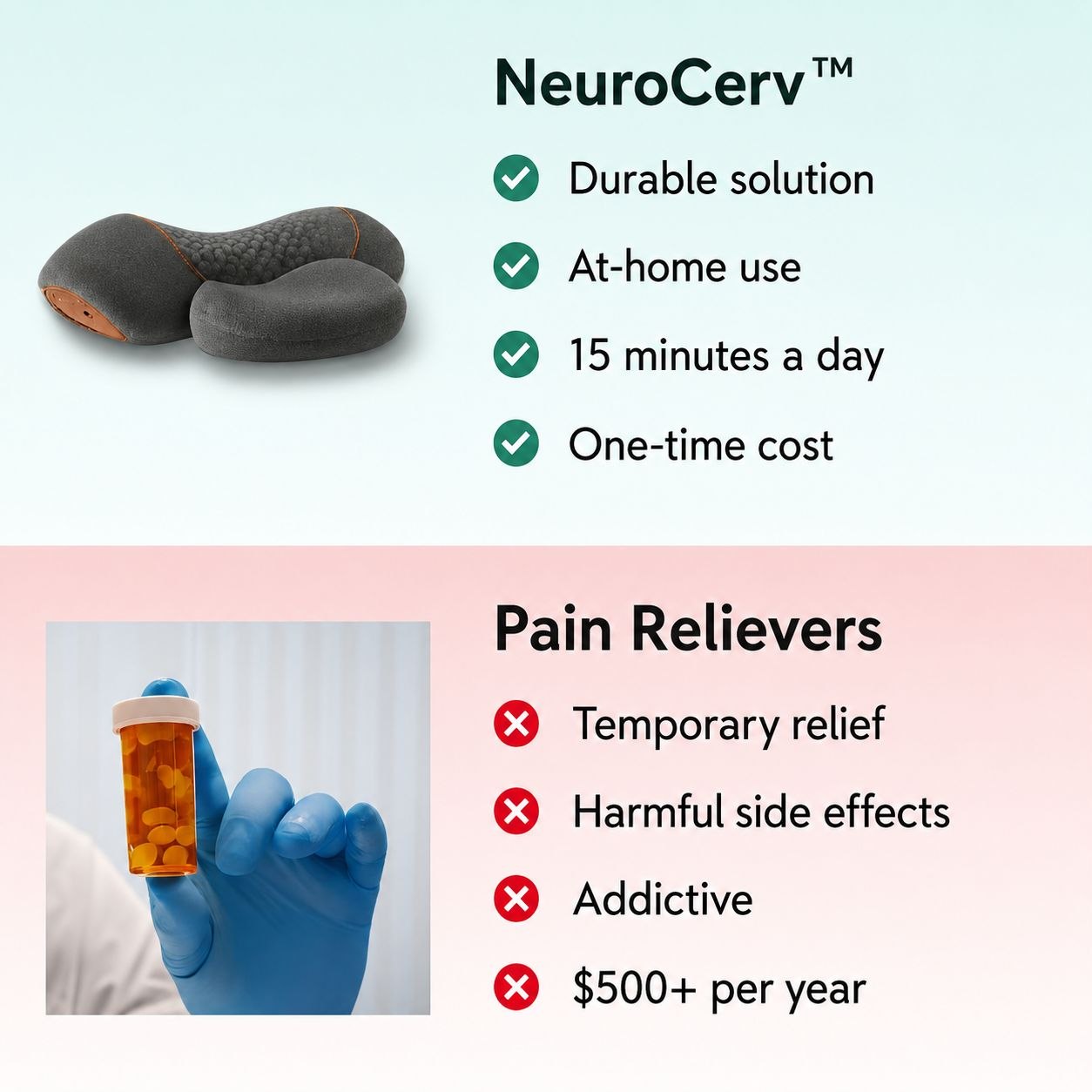 NeuroCerv™ | Why Your Neck Pain Never Really Goes Away
