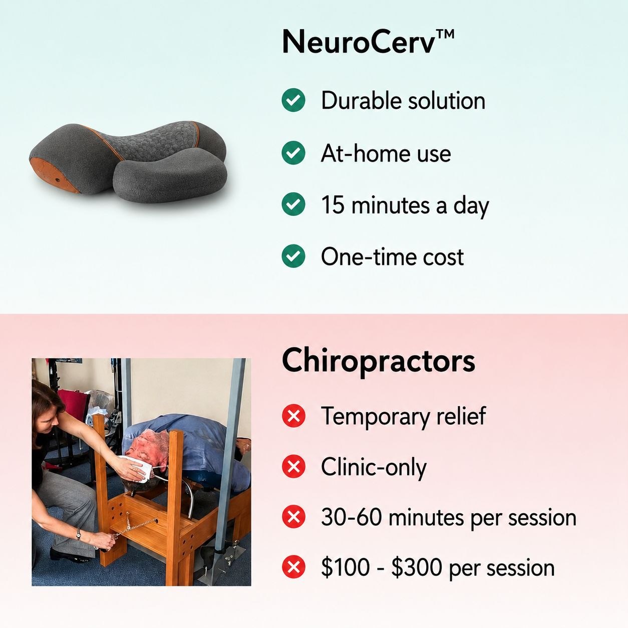 NeuroCerv™ | Why Your Neck Pain Never Really Goes Away